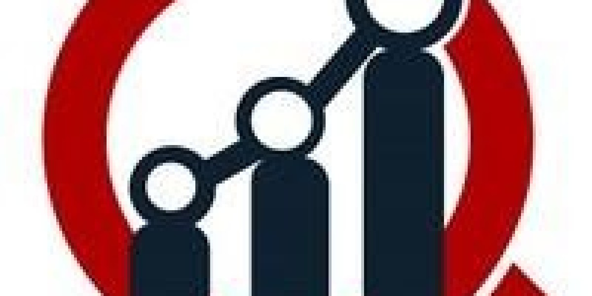 Intelligence Surveillance Reconnaissance Market Growth, Trends, and Future Outlook 2035